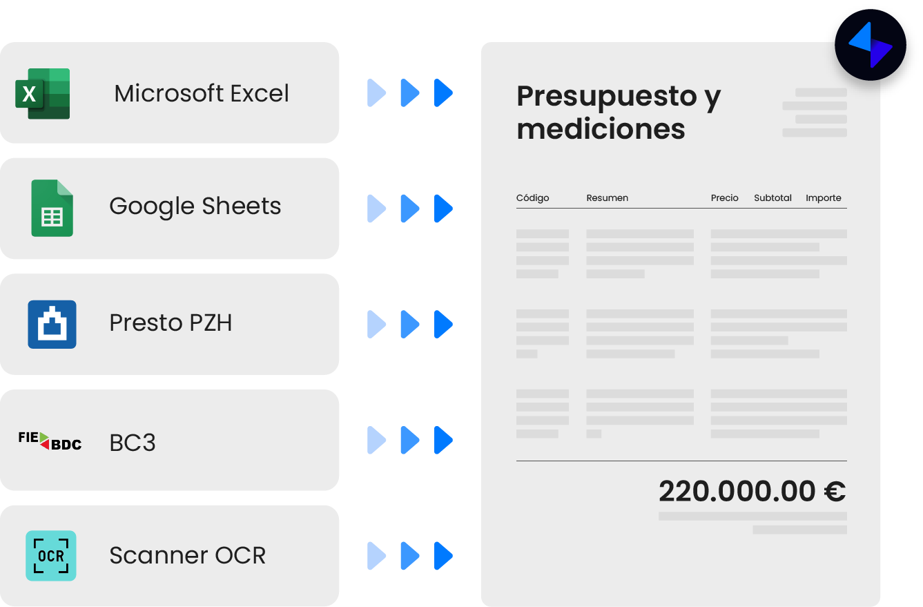 Programa de gestión para empresas de construcción