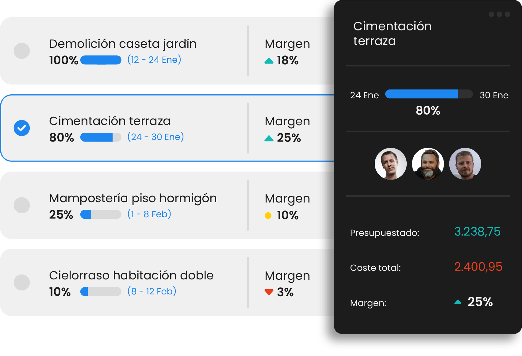 Programa de gestión para empresas de construcción
