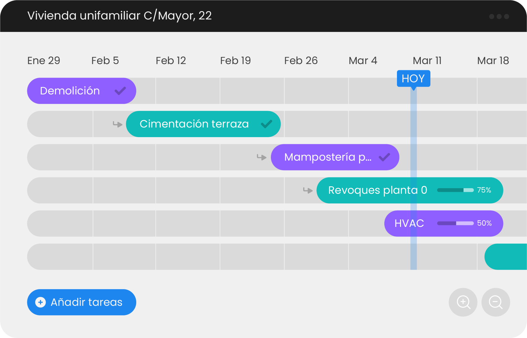 Programa de gestión para empresas de construcción