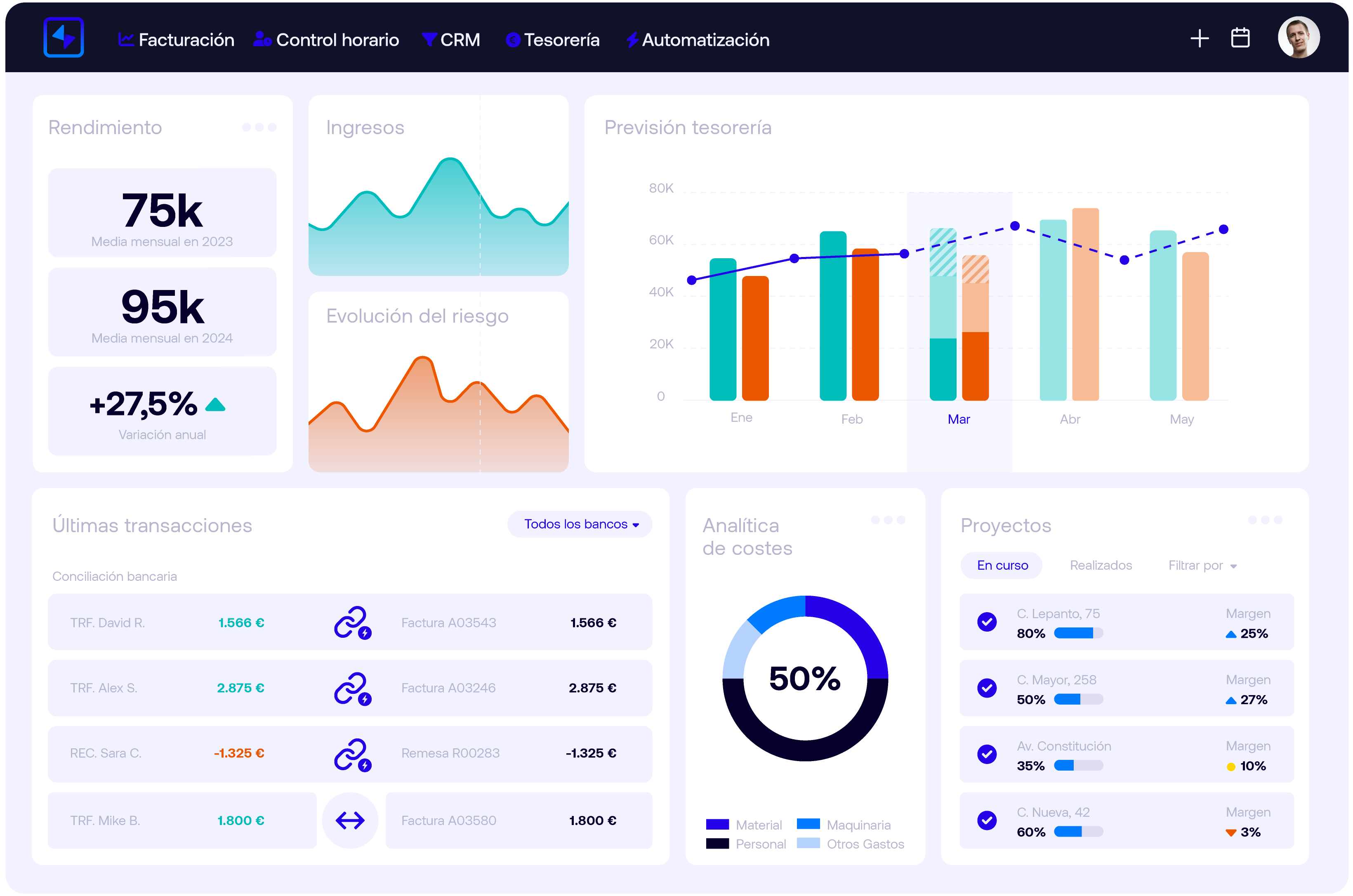Software de facturación para PYMEs y autónomos