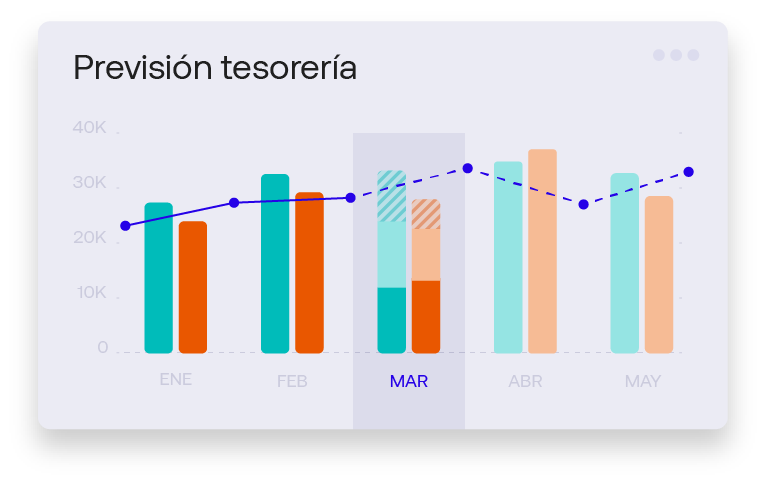 Software de facturación para PYMEs y autónomos